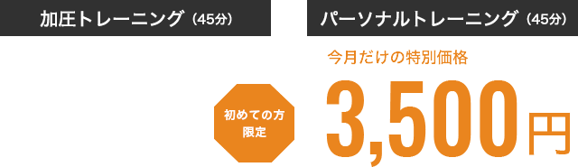 加圧トレーニング・パーソナルトレーニング、初めての方限定・今月だけの特別価格3000円